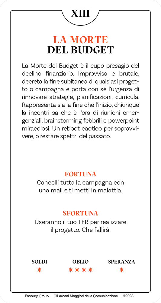 XIII - LA MORTE DEL BUDGET